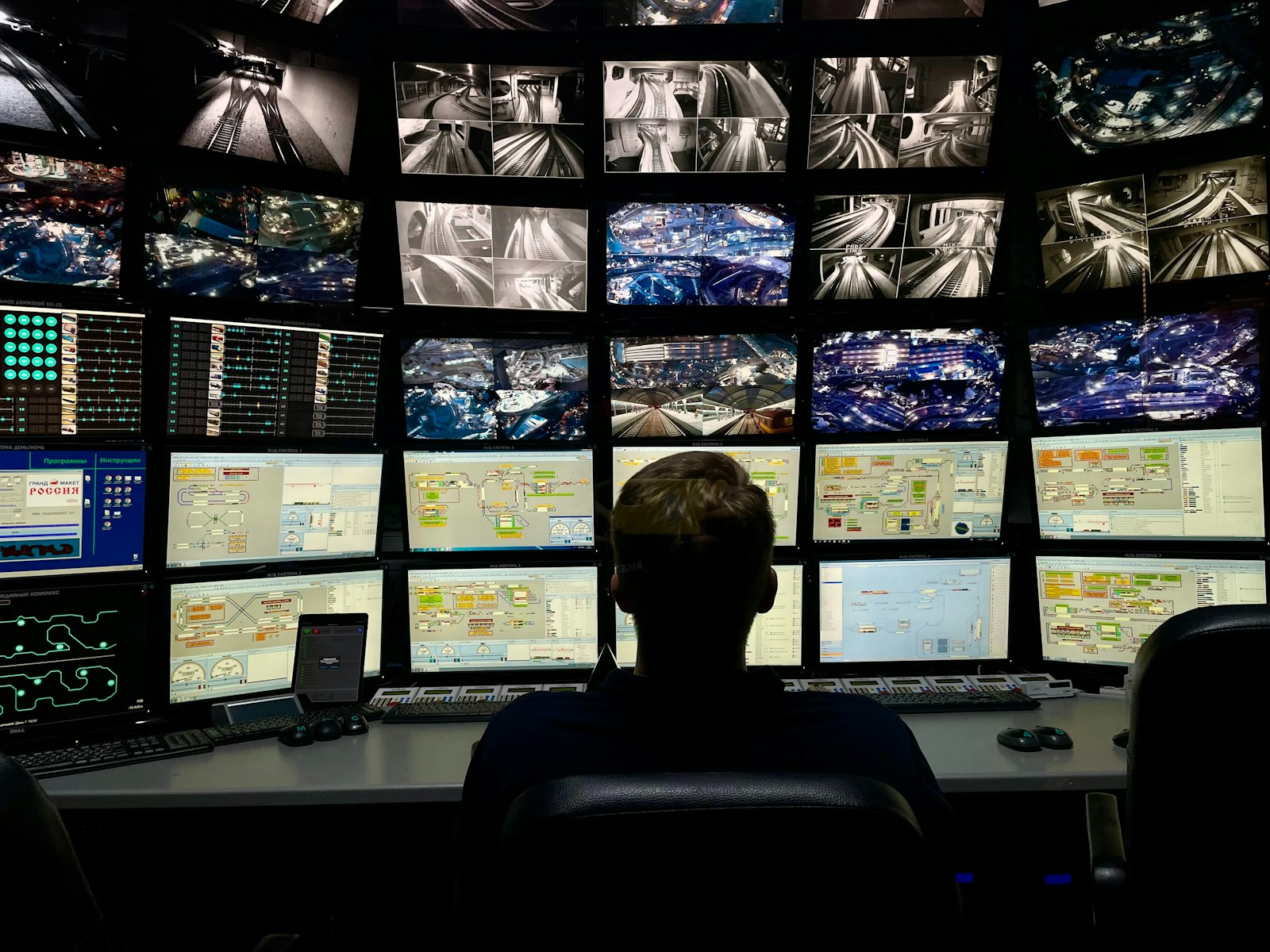Operator przed ścianą monitorów w centrum monitoringu – wykrywanie incydentów w trybie ciągłym wymagane przez KSC